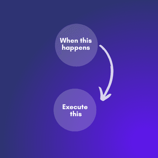 Step 1: Map Your Current Workflows